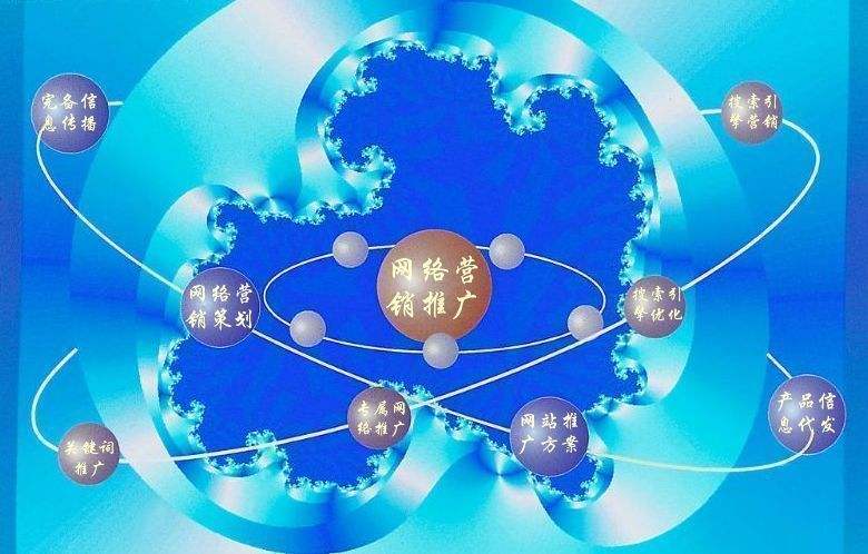 宣威新媒体运营企业需要掌握的网络推广技巧有哪些